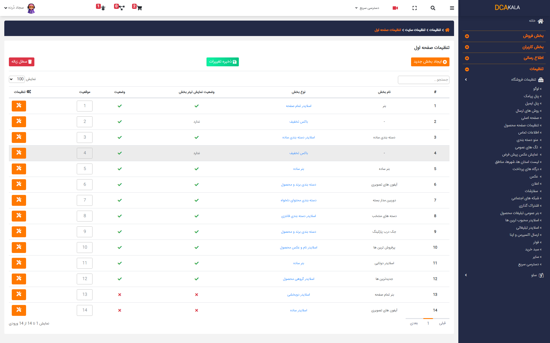Admin Panel Main Page